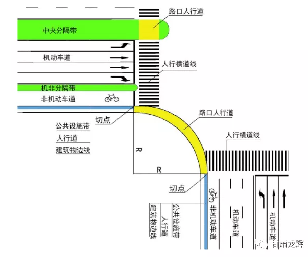 蘭州道路亮化